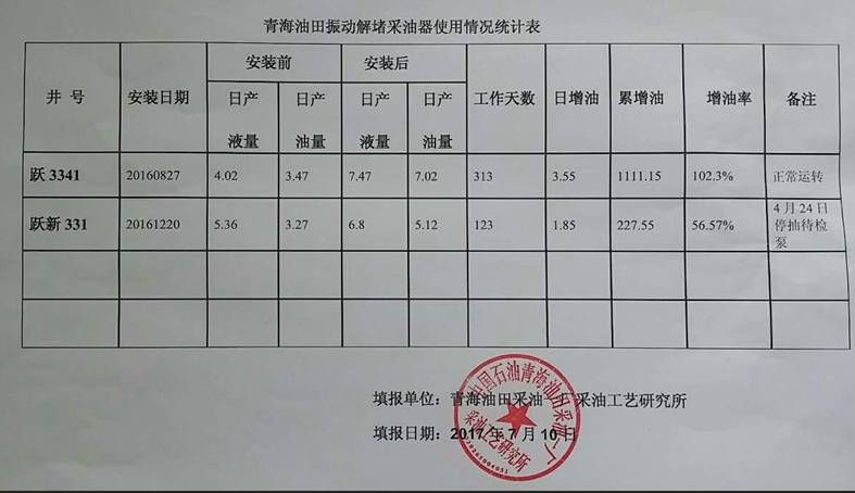 青海证明6