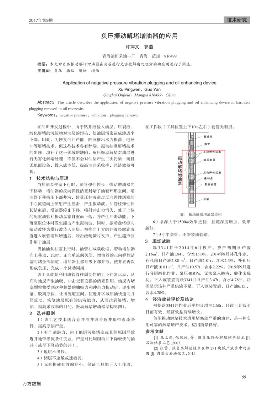 投稿